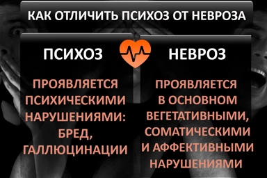 Лечение психоза в Талице